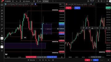 LIVE DAY TRADING $NQ FUTURES 25/04/25 | TRADE RECAP
