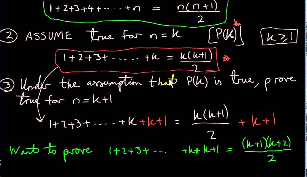 Proof By Induction The Sum Of The First N Natural Numbers Is N N 1 2 Youtube