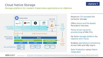 Kubernetes UG VMware 20201105