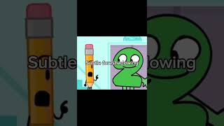 Famous Subtle Foreshadowing. #bfdi Profile