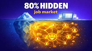 The Hidden Job Market — Why 80% of Jobs Are Never Posted and How to Find Them