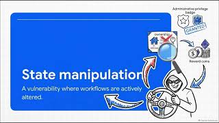 Smart Contract Auditing & Security Day 9 | Fortifying the Chain: Smart Contract Logic & Validation