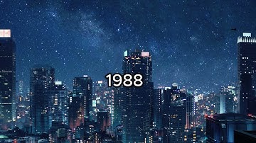 1 9 8 8　ＦRＥQ U E Ｎ C Y // Synthwave, Dreamwave, Chillsynth, Lovewave
