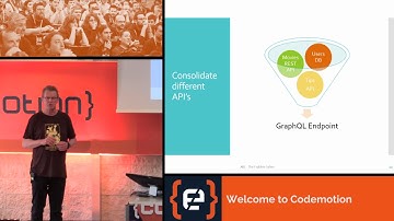 Create flexible React applications using GraphQL APIs by Maurice de Beijer