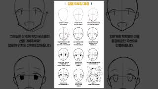 cara menggambar sketsa kepala anime🤗