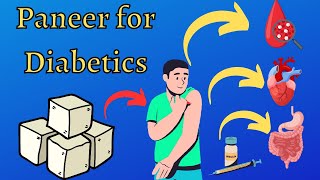 Can Diabetes Patient Eat Paneer?|Benefits and Nutritional Value Explained