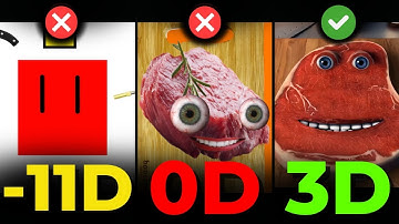 charlie the steak  All Memes 0D 1D  2D 3D 4D WELL DONE  animated