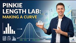 Lecture 32 | Statistics Experiment | Measuring Pinkie Lengths & Normal Distribution