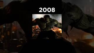 Evolution of Hulk (1977-2008) #shorts #evolution #hulk