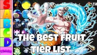 Project New World Fruits Tier List 2023 - Best Fruits Guide