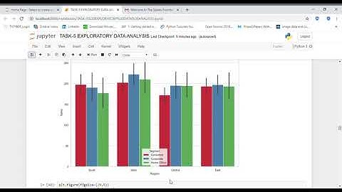 TASK -5 Exploratory data analysis(EDA)  for Sample superstore dataset