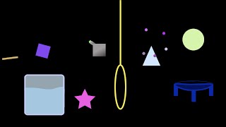 Castro Sofía Circo Proyecto 1