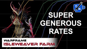 How long is the Isleweaver & Oraxia farm? | Warframe