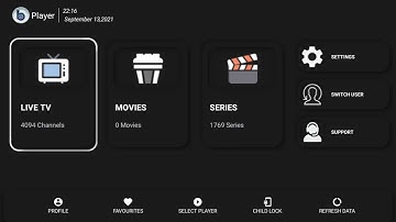 Best Fast IPTV app (IPTV BLINK PLAYER)