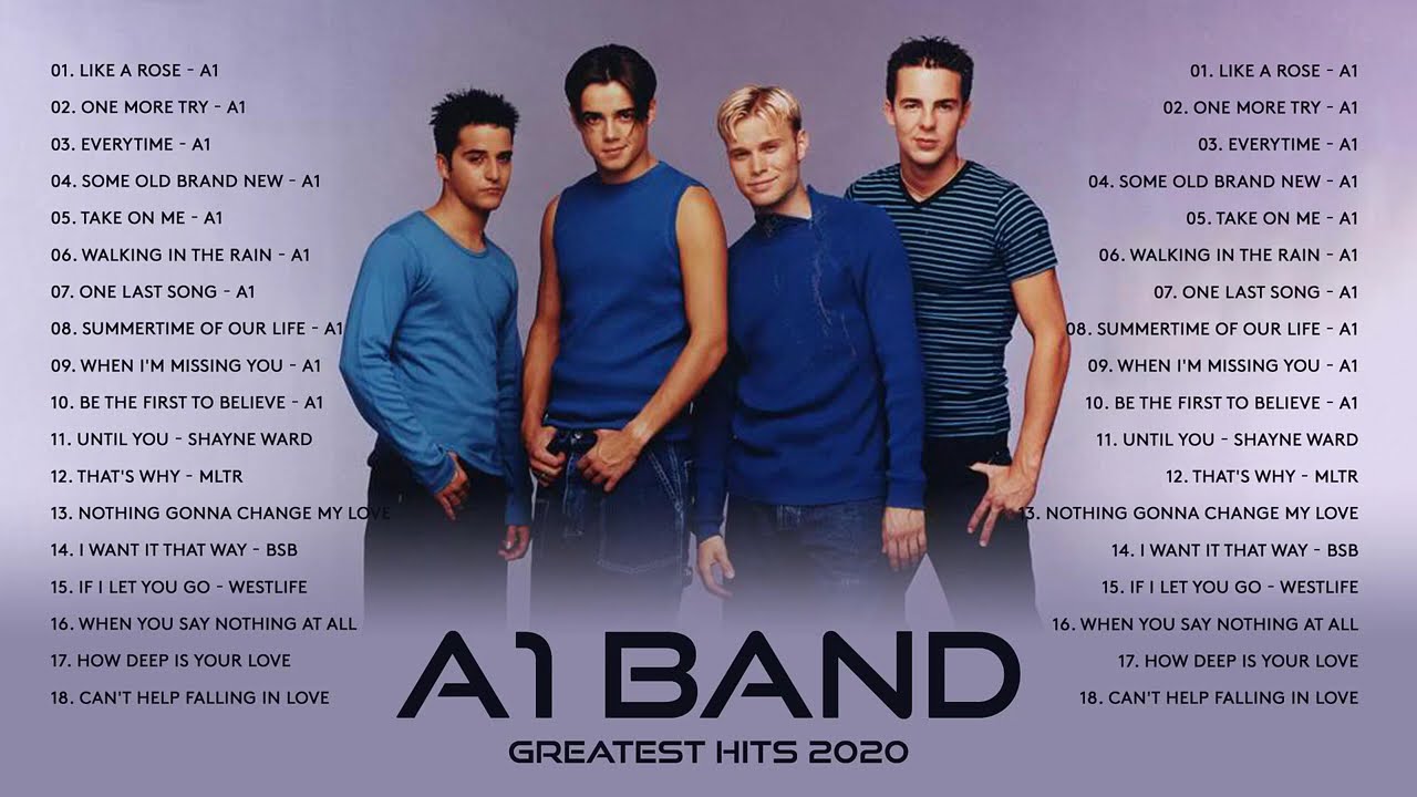 A1 Greatest Hits Full Album 2020   Best Songs of A1 Band   A1 Collection HD HQ