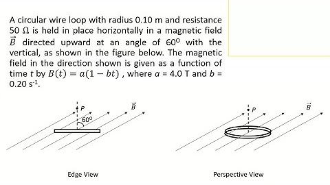 AP Physics C E&M Exam Prep 2022 - Multi-Topic Question