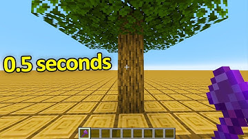 Breaking an Axe in 0.5 Seconds!