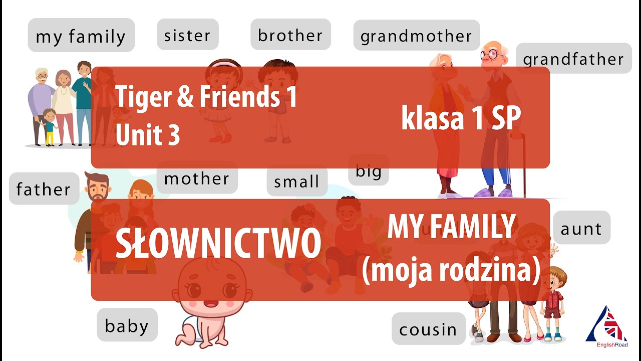 Sprawdzian Słownictwo Kl 1 Podstawowa Tiger