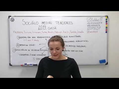 Video: Lai Iekļūtu ASV, Jums, Iespējams, Būs Jāsāk Koplietot Savus Sociālo Mediju Kanālus