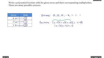 mat110 2 5 homework 6