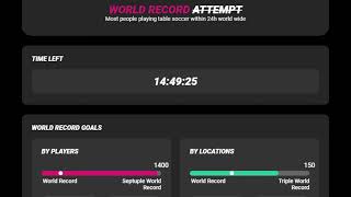2021 World Record Event with Let's Foos/Kommkickern - United States