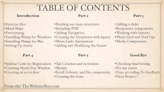 Famous Advance Bootstrap Tutorial With PHP #1   Introduction and Table of Contents Wealth