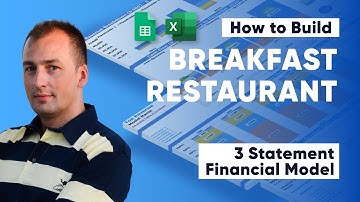 How to Build a Breakfast Restaurant 3 Statement Financial Forecasting Model