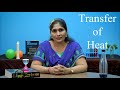 Understanding Heat Transfer