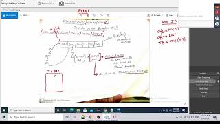 REGRESSION TESTING Part-3