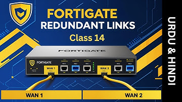 How to Configure Redundant Links in FortiGate Firewall | High Availability Setup Guide Class 14