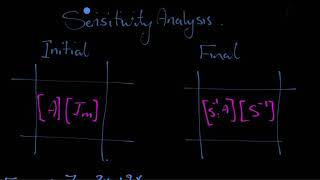 Sensitivity Analysis (Part 1)
