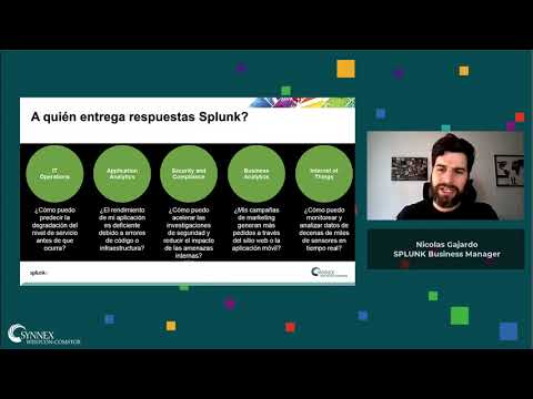 Video: ¿Qué puerto usa Splunk?