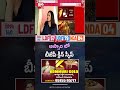 అస్సాం లో బీజేపీ క్లీన్ స్వీప్ Assam Assembly Elections Results 2026 | BJP Lead In Assam | BIG TV