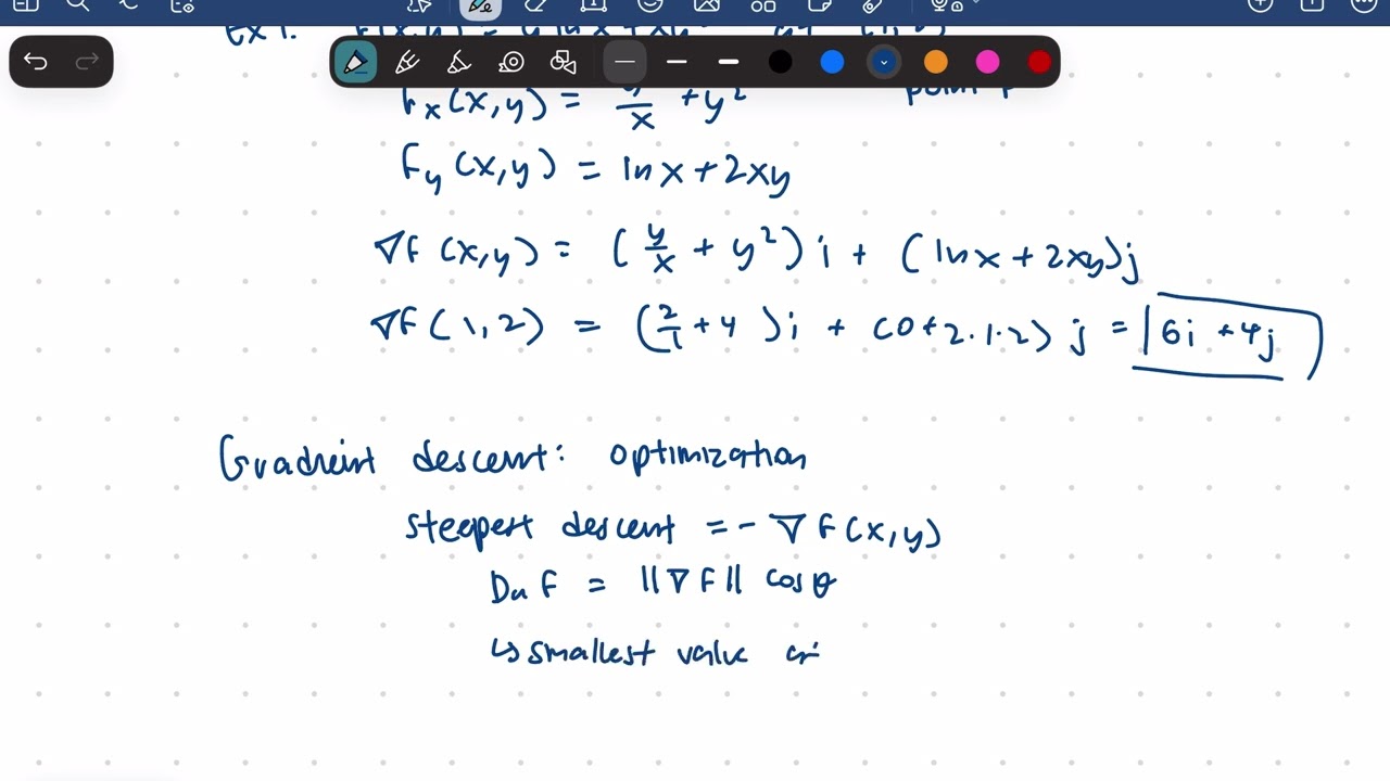 Gradient Descent (subtopic from 13.6) - Kalena Dai Period 6 Multivariable Calculus