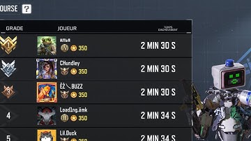 I tied the new world record  in CODM Chase Mode [2:30]