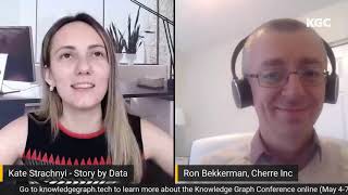 Applications of Knowledge Graphs in the Real Estate Industry