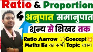 Ratio& Proportion Tricks | Ratio and proportion Concept/Trick/Method in Hindi| CAT, UPSC, CTET#viral
