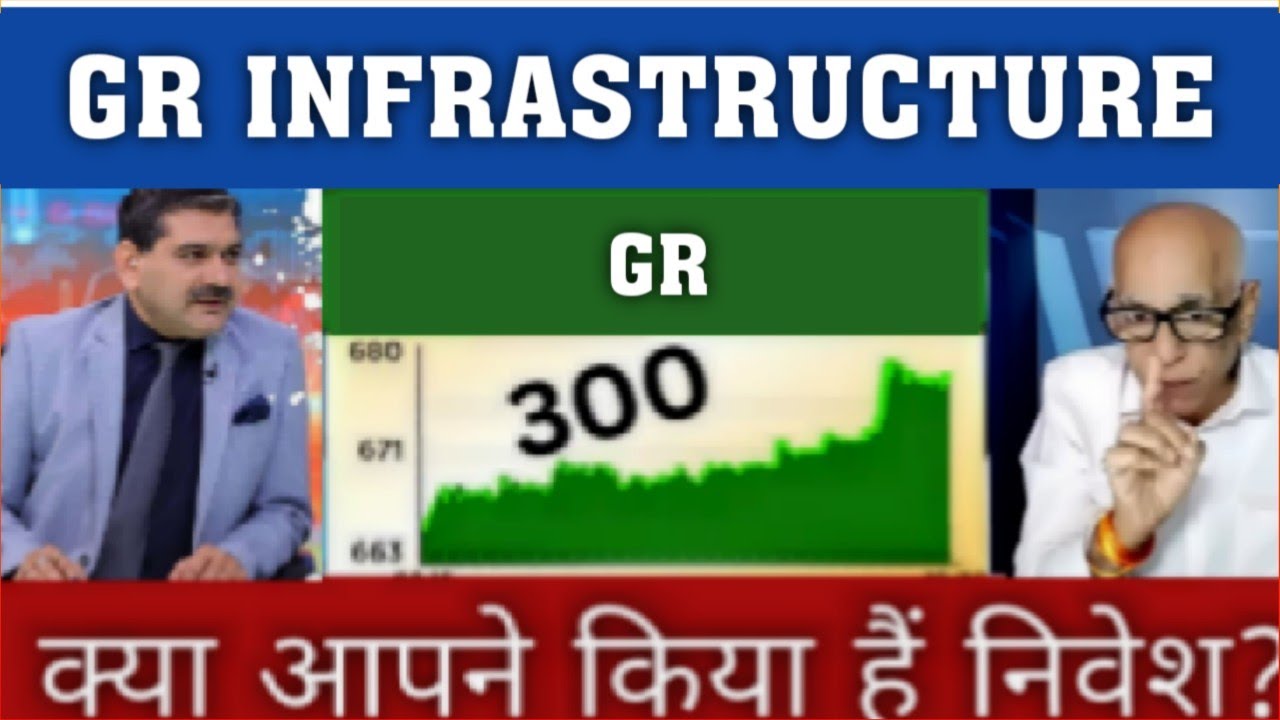 Gr infra share latest news 🔥 gr infra share news today 