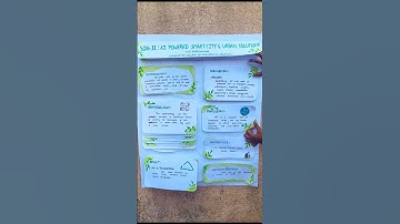 Creative poster presentation design ideas#youtube #shorts #youtubeshorts #diy #art #poster