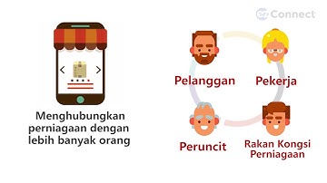 EZ Connect Short Intro BM