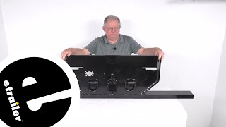 etrailer | Review of Buyers Products Hitch Fabrication Parts - Hitch Plate - 3371809061A