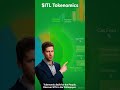 $ITL Tokenomics 💰⚡Earn crypto  economy.#InterLink #ITLG #ITL