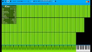 Nut midi - 12 to 128 Nut - 17 million