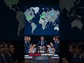 The nuclear debate #breakingnews #worldnews #trending #news #newsupdate #iran #viral #geopolitics