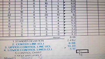 STA 641 ASSIGNMENT NO 1 SOLUTION
