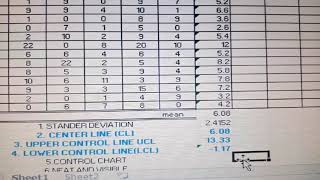 STA 641 ASSIGNMENT NO 1 SOLUTION