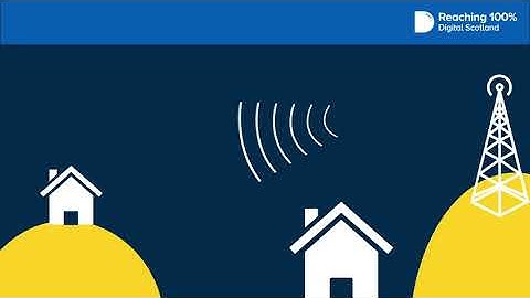 R100 - Fixed Wireless Access