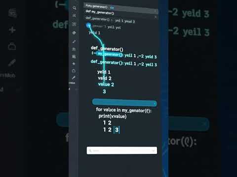 Penjelasan Generator Python: Bagaimana yield Menghemat Memori