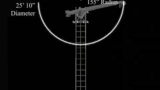 Pacific Motion Control - Graphlite Live-Action Motion Control Camera Crane