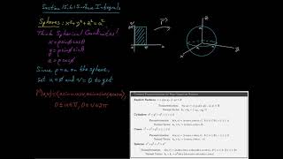Surface Integrals   Common Parameterizations